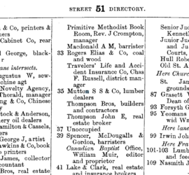 text of a directory
